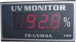 紫外线强度监测仪CZR11ZP-UVM4A库D309637 