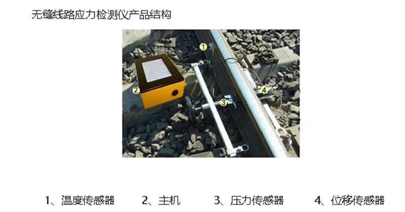 无缝线路应力检测仪型号D200827库号D200827 