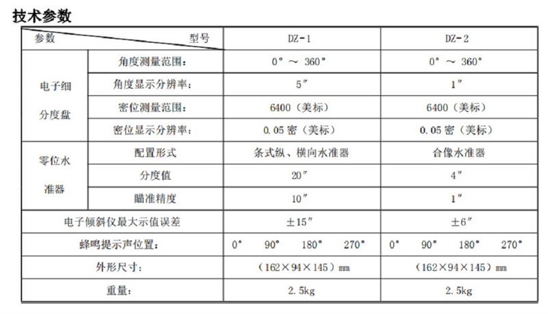 数显象限仪 型号:DF189/DZ-2库号D409124 