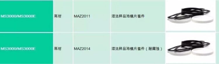 马尔文激光粒度仪镜片MAZ2009库号D409119 