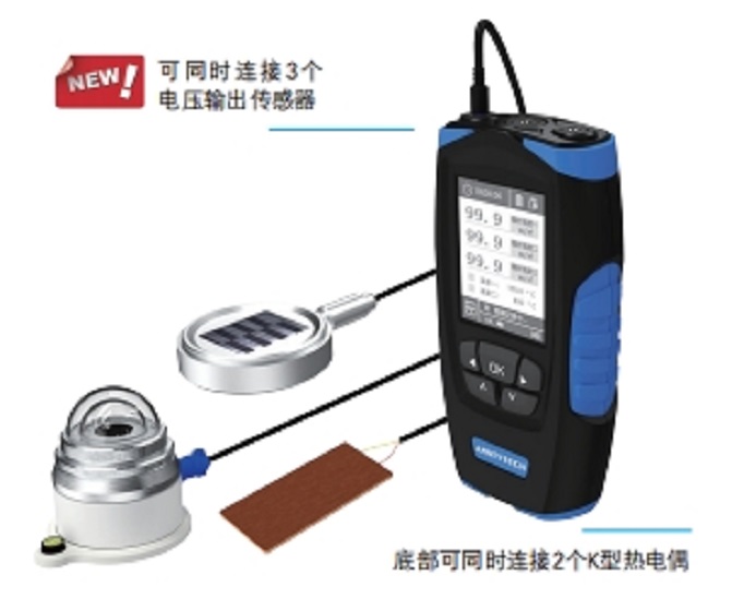 热辐射/热流测试仪型号JT2025库号D409336