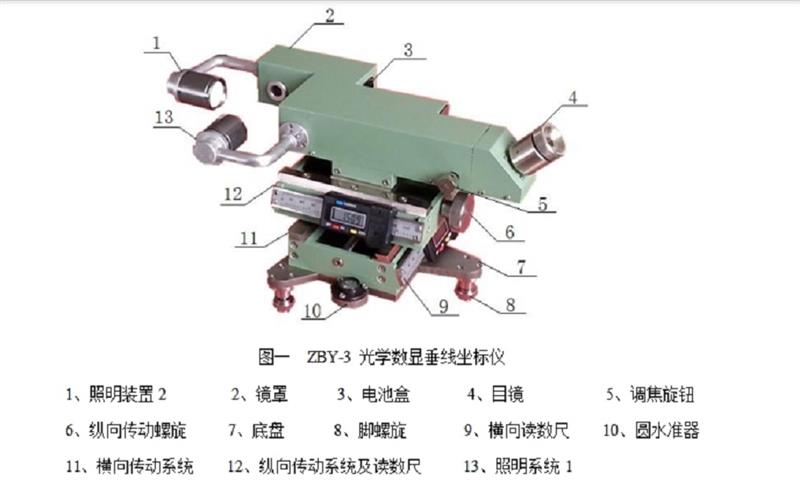 垂线坐标仪型号FX13-ZBY-3库号D405195  