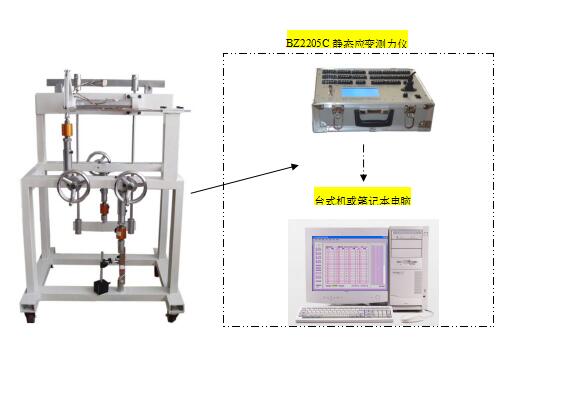 力学多功能实验台型号BZ8001库号D186279