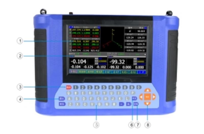 三相电能表现场校验仪GDYM-3F库号D409698 