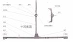 车钩中心高度测量尺 型号GF206库号M404728 