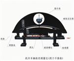 不落轮车轮外径测量仪GF922N-1250库M130514 