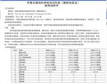 布病抗体ELisa检测试剂盒型号96T库号M53177