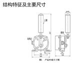 跑偏开关 型号XLPP-I库号M261724 