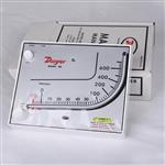 压差表Mark II M-700Pa库号M334866   