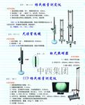 杨氏模量测定仪 型号YMC-1A库号D301644