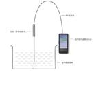便携式声强测量仪GBS-UEC300B库号D408770 