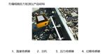 无缝线路应力检测仪型号D200827库号D200827 