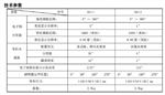 数显象限仪 型号:DF189/DZ-2库号D409124 