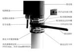 风速风向传感器 型号XFY3-1 库号D229859 
