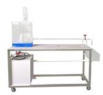 自循环雷诺实验仪 型号:BKF002库号D299135  