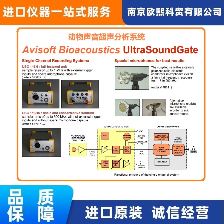 动物超声声学监测仪