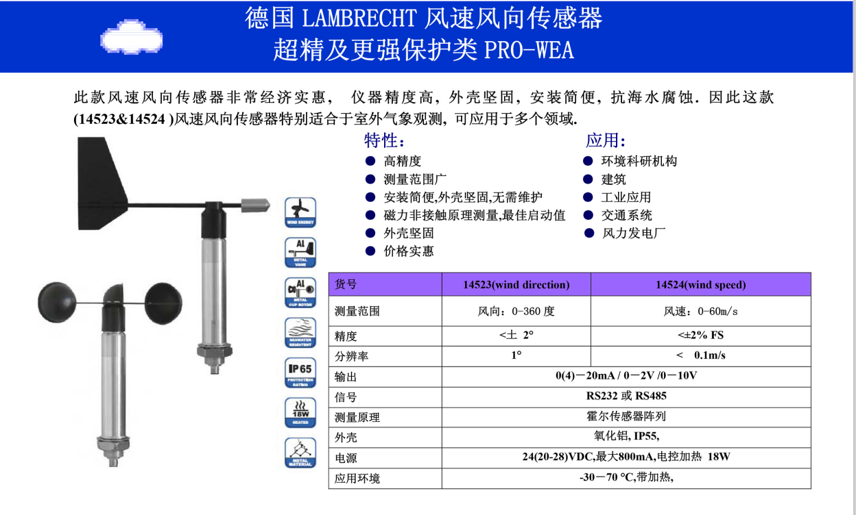 德国兰博瑞风速风向传感器