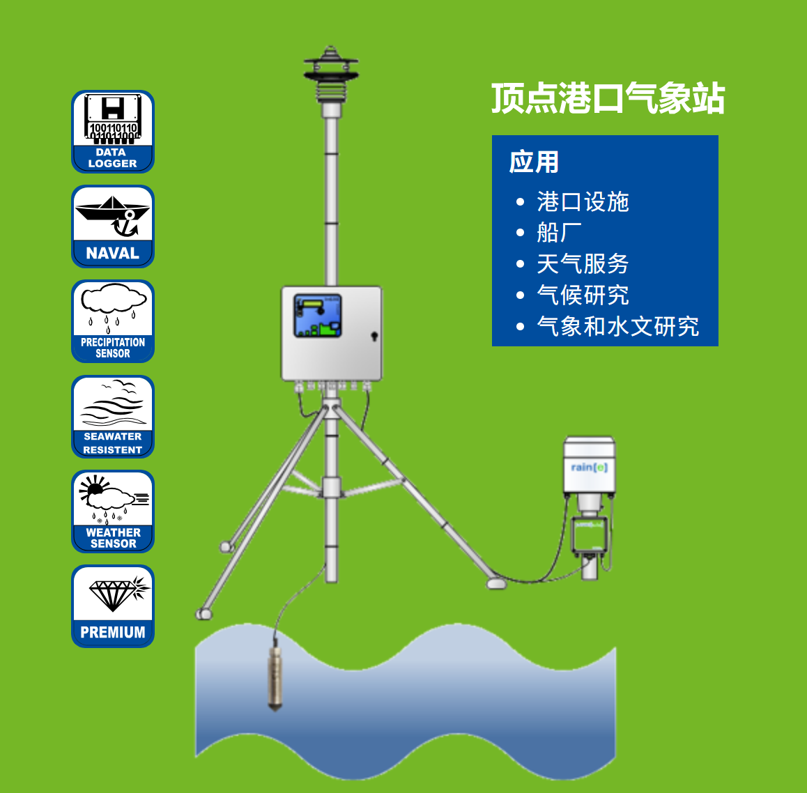 港口气象站Apex 港口气象站Apex