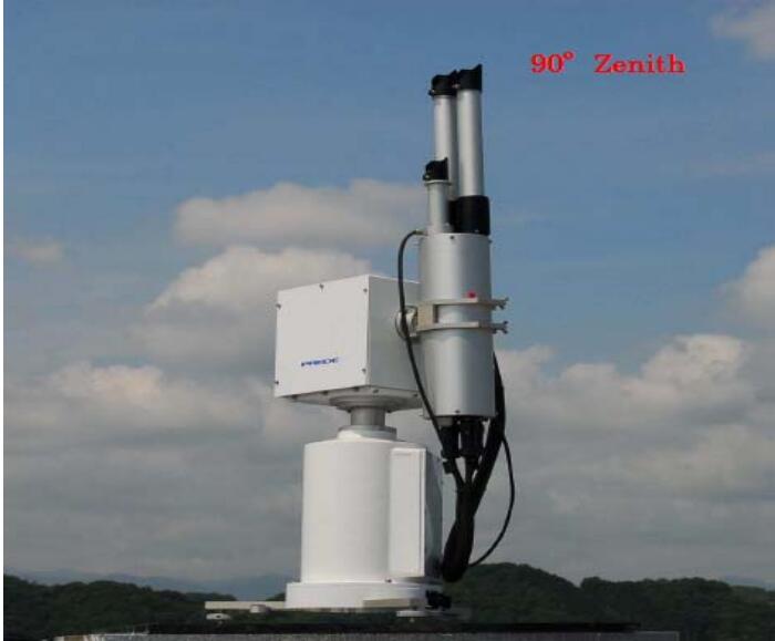 全自动太阳度计POM-02 全自动太阳度计POM-02