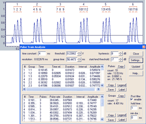 动物声音超声分析软件Avisoft-SASLab