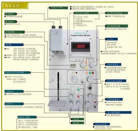 高胶强度测定仪RTC-3002D