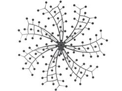 动物声学仿生麦克风阵列SoundCam Bionic L