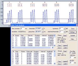动物声音超声分析软件Avisoft-SASLab