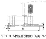 Schwenk SUBITO SS/SSV盲孔内径量仪